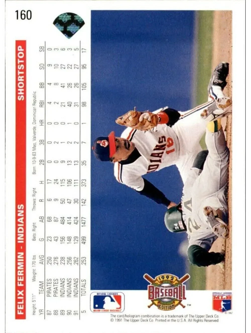 Felix Fermin 1992 Upper Deck MLB #160 Baseball Card Cleveland Indians
